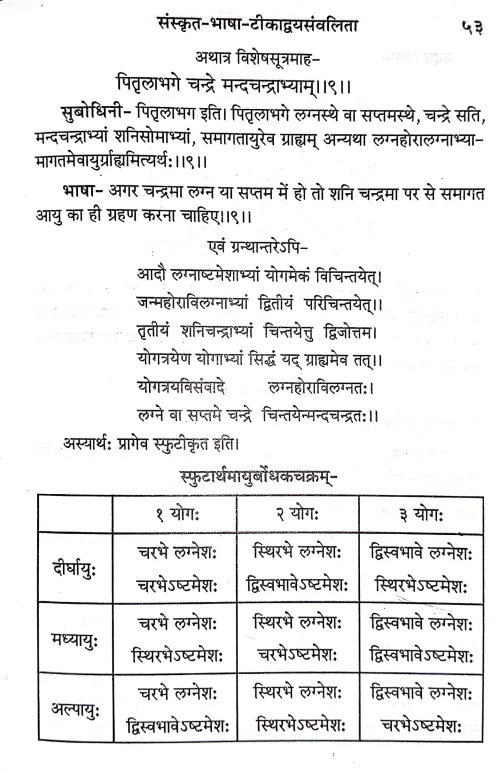 Laghuparashari Madhyaparashari (HSG 135)